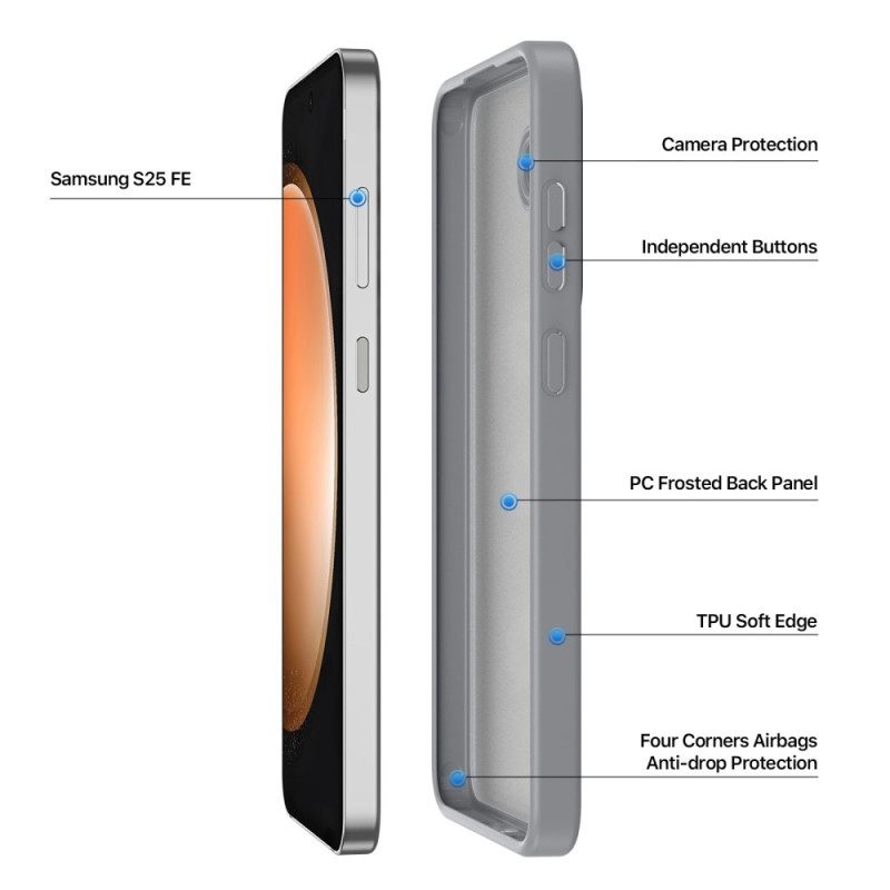 Hoesje Samsung Galaxy S25 Fe Mat Hybride
