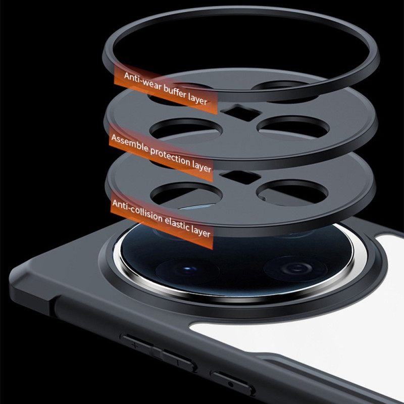 Hoesje Vivo X200 Xundd