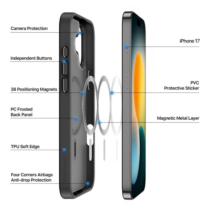 Hoesje iPhone 17 Magsafe Yind-serie Dux Ducis