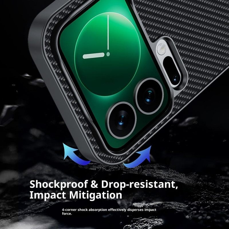 Hoesje Xiaomi 17 Pro Koolstofvezeltextuur