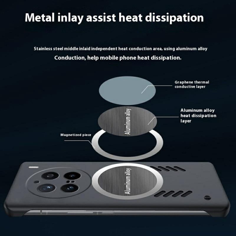 Hoesje Vivo X200 Pro Warmteafvoer