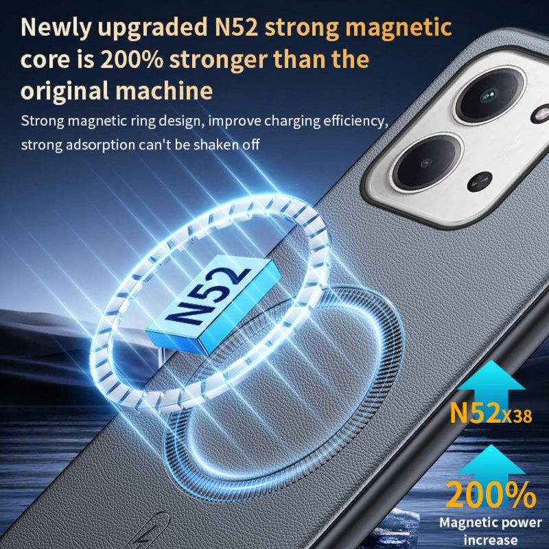 Hoesje Voor Poco C85 Hybride Magsafe