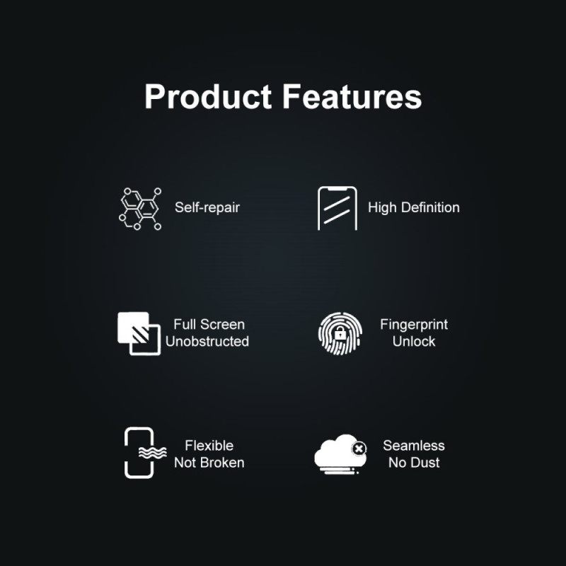 Screenprotector Voor Xiaomi Redmi 15c 4g / 5g / Poco C85