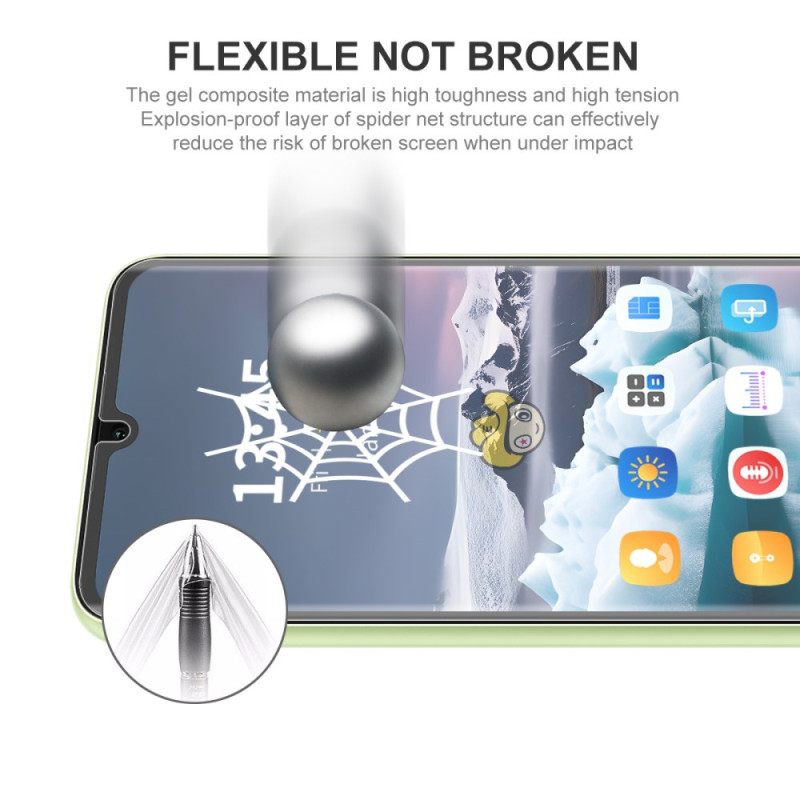 Screenprotector Voor Xiaomi Redmi 15c 4g / 5g / Poco C85