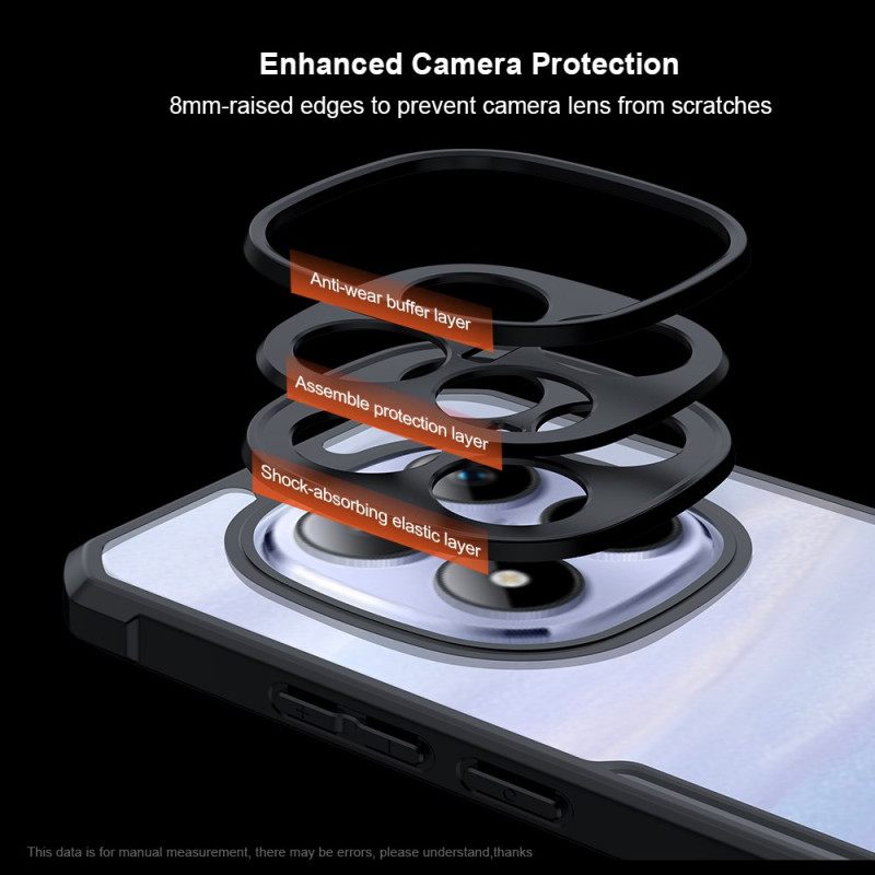 Hoesje Voor Xiaomi Redmi Note 15 Pro 5g Xundd