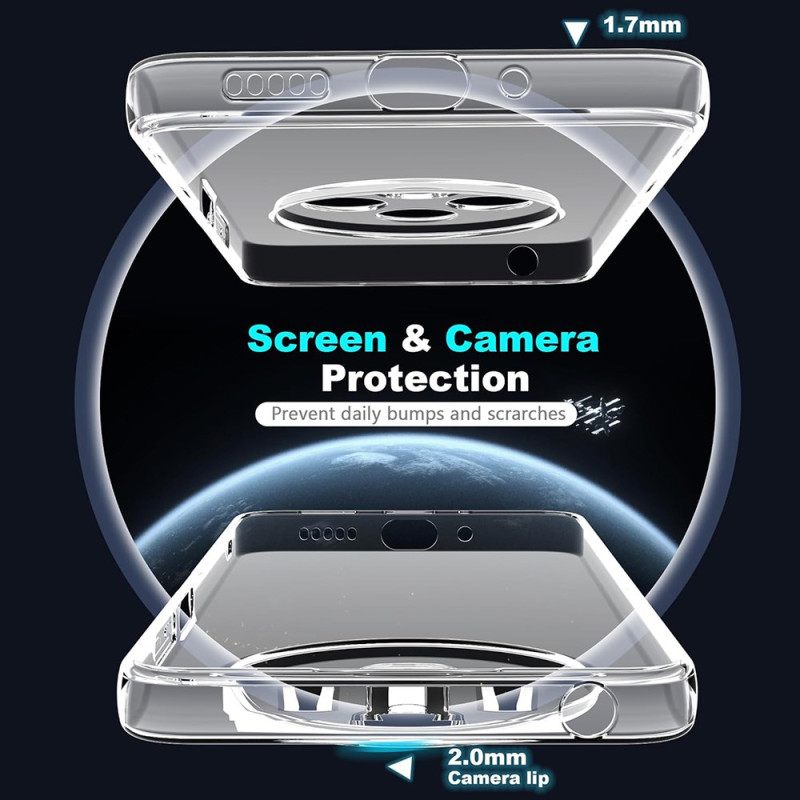 Hoesje Poco C75 Anti-vingerafdruk Transparant