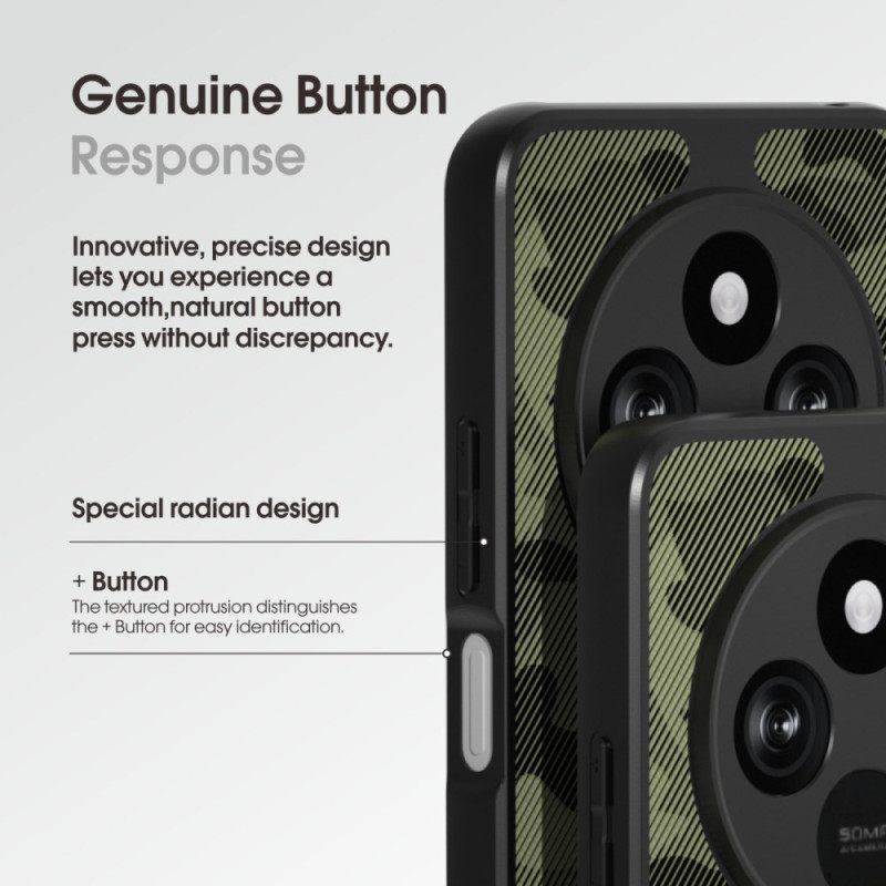 Hoesje Voor Poco C75 Ibmrs