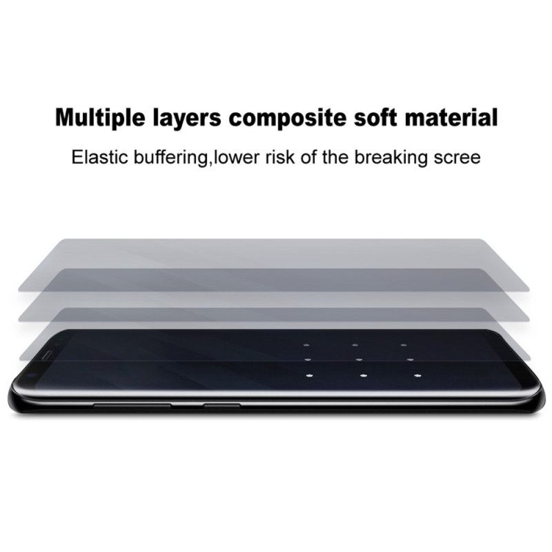 Imak Hydrogel Screenprotector Voor Realme 14 Pro 5g