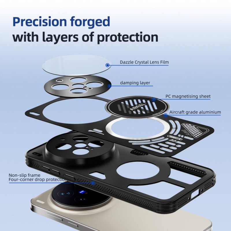 Hoesje Voor Vivo X300 Magnetisch Met Warmteafvoer Abeel