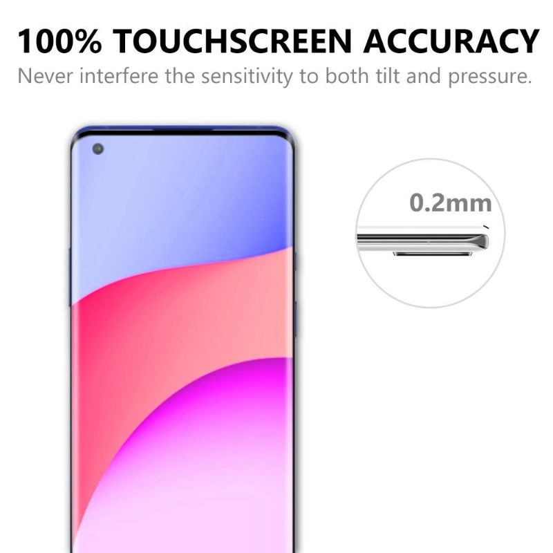 Oneplus 8 Pro Schermbeschermer Van Gehard Glas Op Volledige Grootte