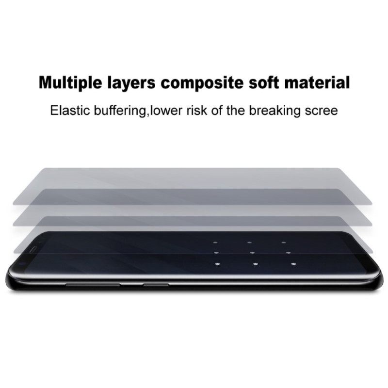 Folie Imak Schermbeschermer Voor Oppo Reno 14 F 5g