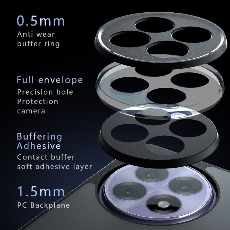 Hoesje Oneplus 13r Transparante Behuizing