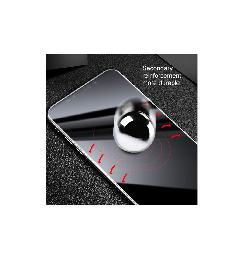Anti Blauw Licht Gehard Glas Screen Protector Voor iPhone Xs Max