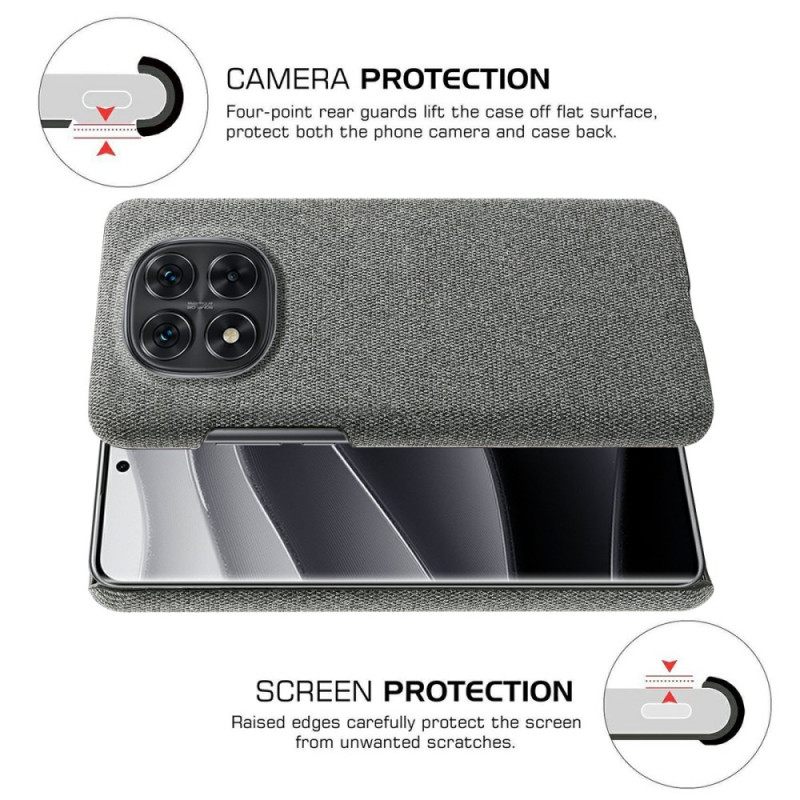 Hoesje Xiaomi Redmi Note 14 Pro 5g Stof