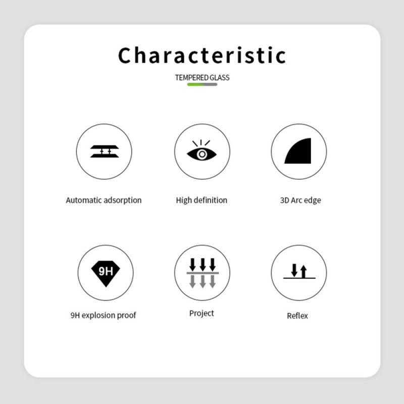 Volledig Dekkende Schermbeschermer Van Gehard Glas Voor Xiaomi Redmi Note 14 Pro Plus 5g / 14 Pro 5g / Poco X7