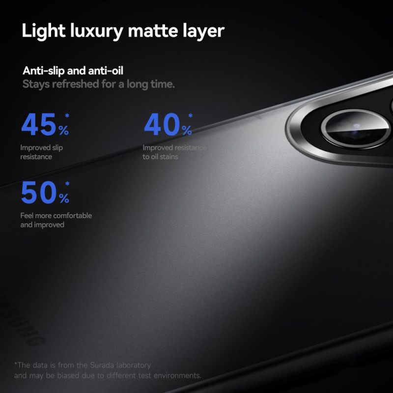 Hoesje Samsung Galaxy S25 5g Sulada Matte Afwerking