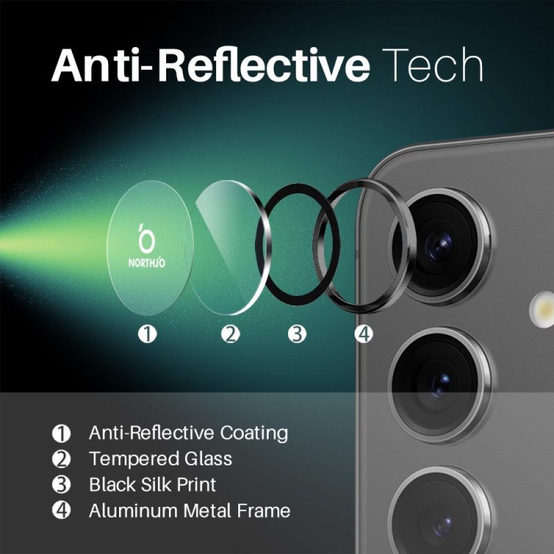 Lensbeschermers Voor Samsung Galaxy S25 5g