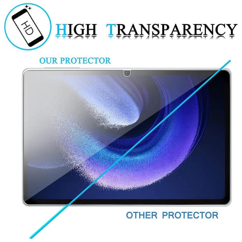 Hoesje Xiaomi Pad 6 Transparante Screenprotector Van Gehard Glas
